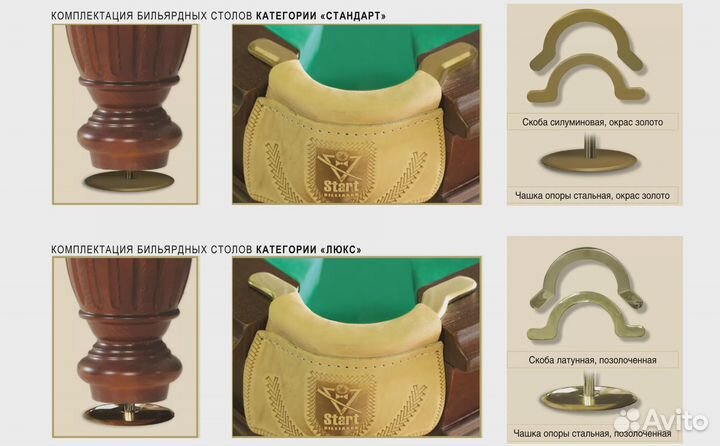 Бильярд Арсенал 9 фут. Русская п. Сланец 25