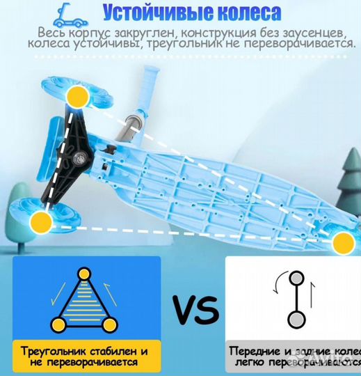Самокат трехколесный детский