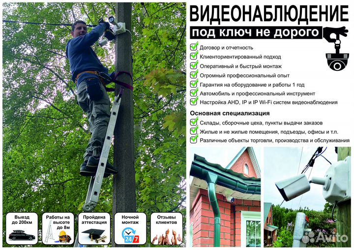 AHD / IP и IP Wi-Fi видеонаблюдение с установкой