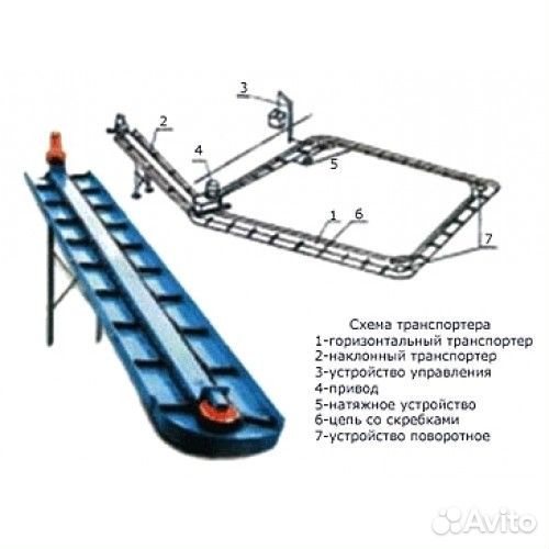 Транспортер навозный, навозоудаление