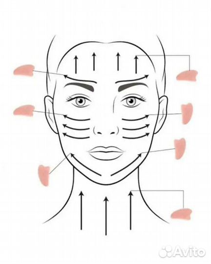 Скульптурный массаж лица