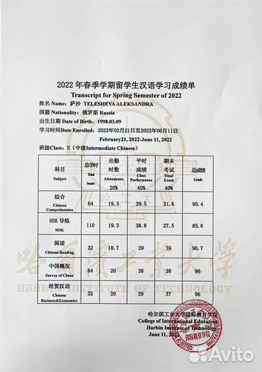 Репетитор по китайскому языку