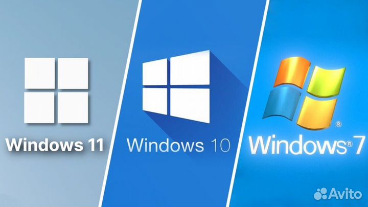 Лицензионный ключ Windows 11,10,8,7,ltsc,Pro,Home