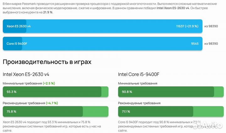 Игровые комплекты X99 14 ядер l 2011v4 l ssd, wifi