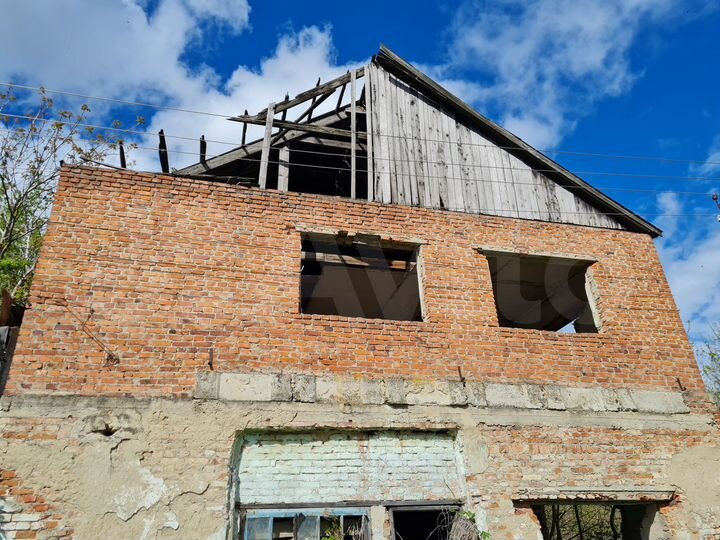 Недвижимое имущество для производственных целей