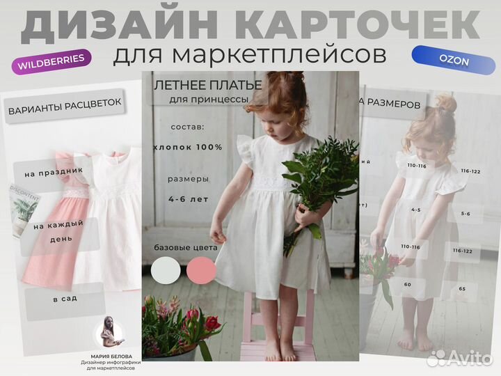 Инфографика для маркетплейсов Wildberries/ozon