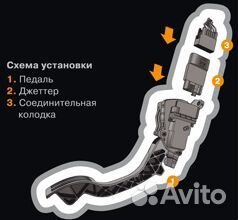 Джеттер (Улучшение динамики) Jeep Wrangler JK