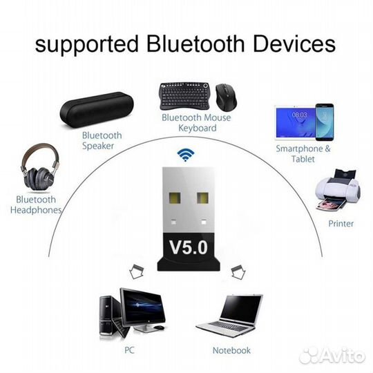 Bluetooth адаптер