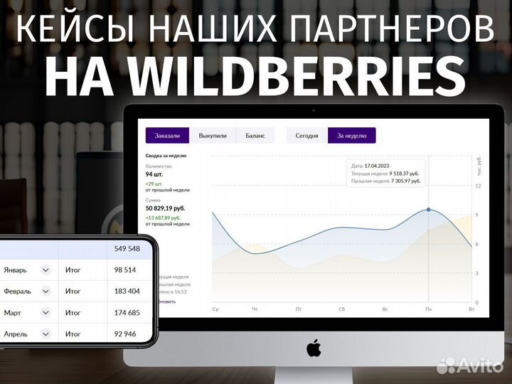 Франшиза на маркетплейсах с прибылью