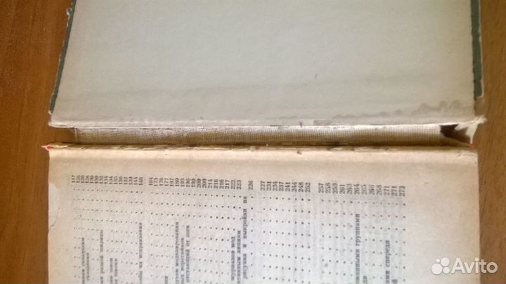 Книги о шитье