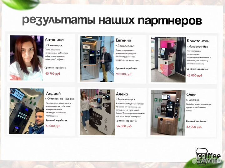 Готовый бизнес кофекорнер