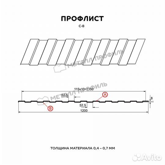 Профнастил (профлист)