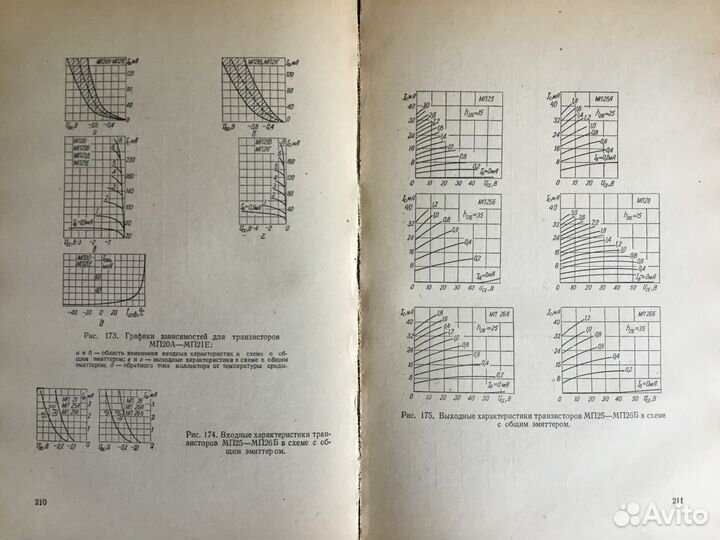 Книги по радио