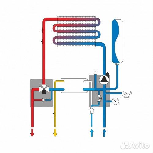 Котел газовый двухконтурный Ferroli Vitabel F40кВт