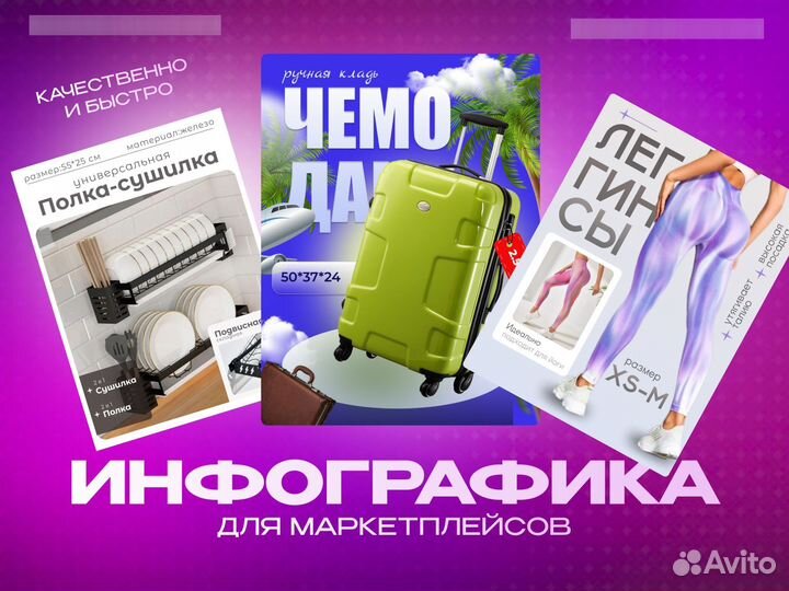 Инфографика для маркетплейсов дизайн карточки