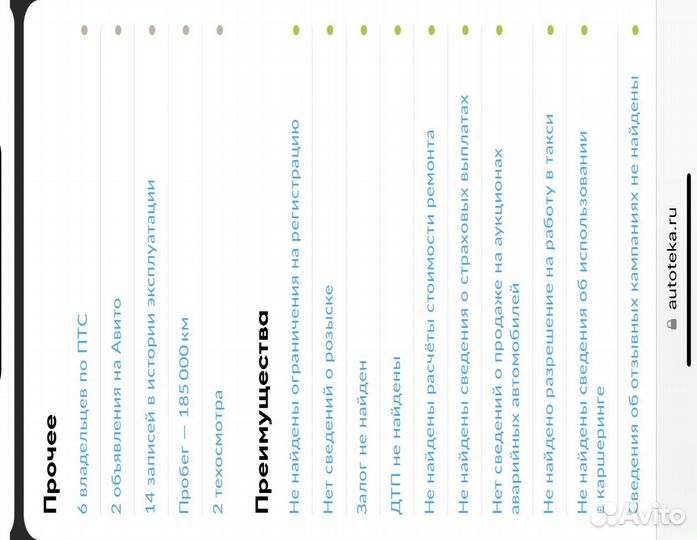 Ford Fusion 1.6 AT, 2007, 217 016 км