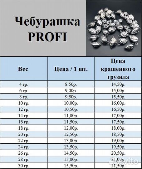 Чебурашка разборная профи