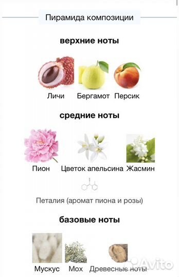 Духи Fleur Narcotique Ex Nihilo