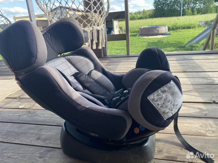 Детское автокресло 9 до 25 кг