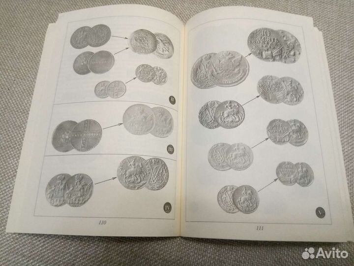 Книги по нумизматике и бонистике