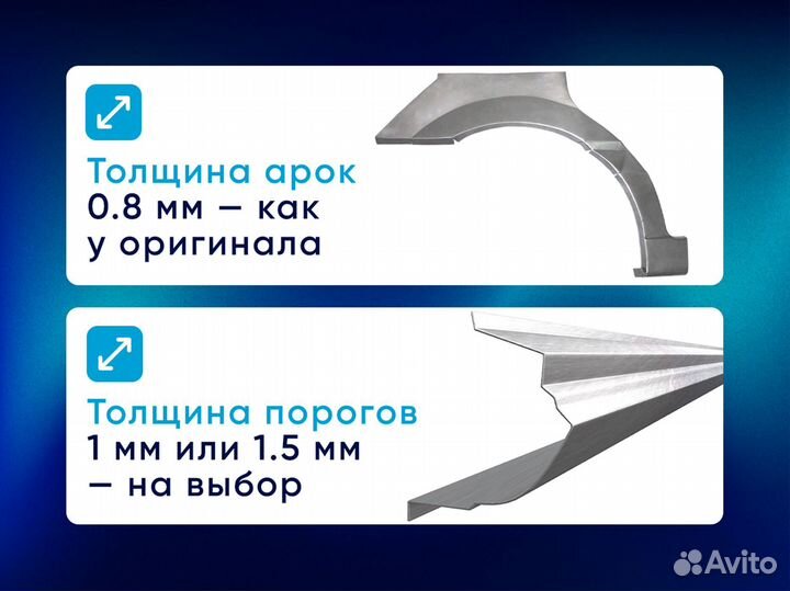 Усиленные пороги 1.5 мм для вашего авто с гарантией