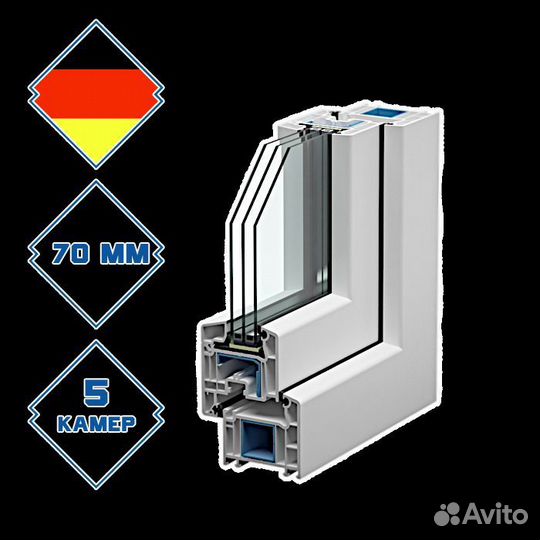 Пластиковые окна для загородного дома