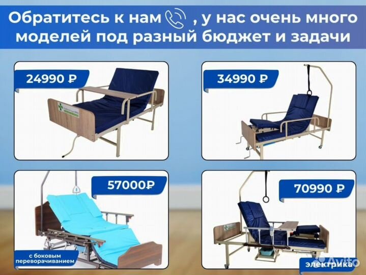 Кровать медицинская функциональная