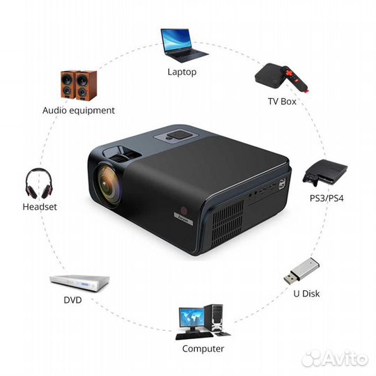 Everycom R15 проектор новый 1080