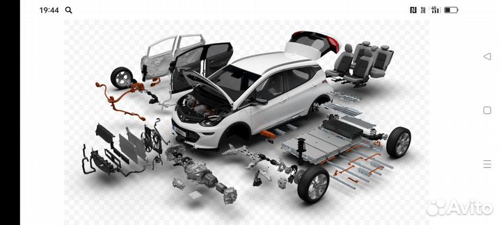 Выкуп иномарок на разбор