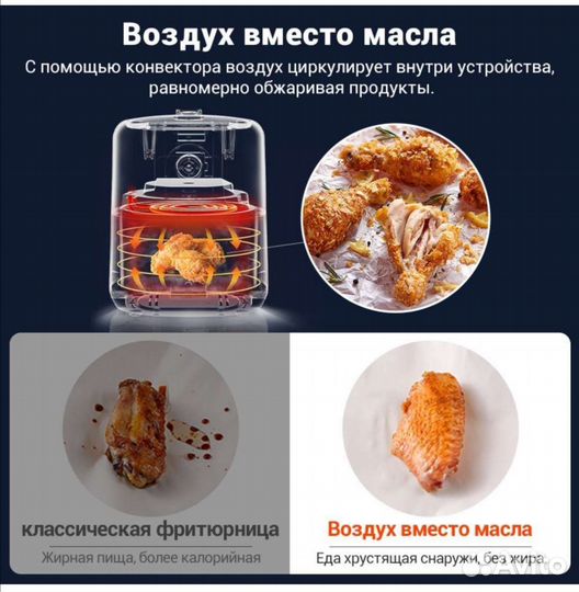 Аэрофритюрница Bear QZG-B14D1 аэрогриль Новый