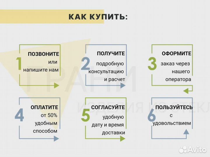 Душевая перегородка раздвижная
