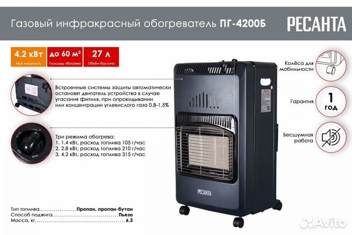 Газовый обогреватель Ресанта пг-4200Б