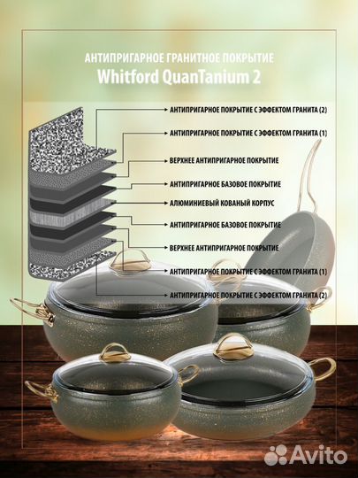 Набор индукционной посуды, 3024-IND-OLV