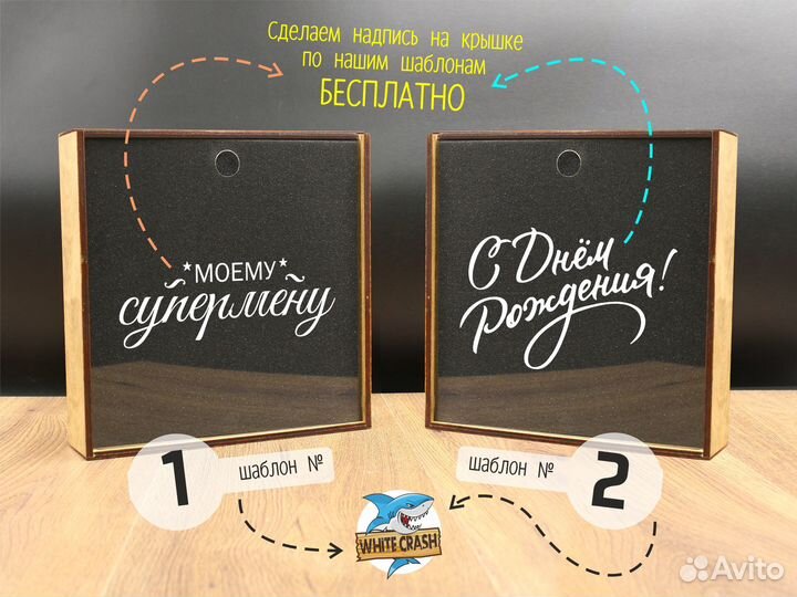 Подарочный набор на день рождения № planner1036