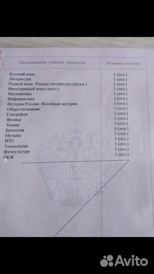 Репетитор по математике, информатике огэ