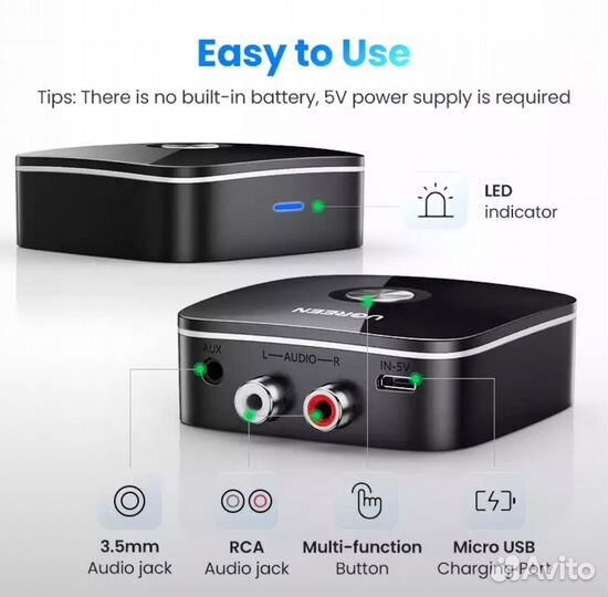 Ugreen bluetooth 5.1 ресивер