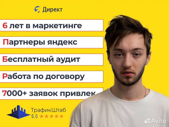 Директолог / Настройка Яндекс Директ
