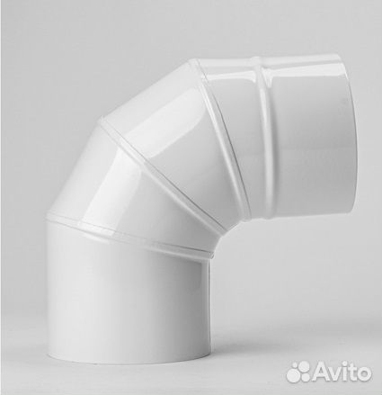 Дымоход для газовых колонок и печей