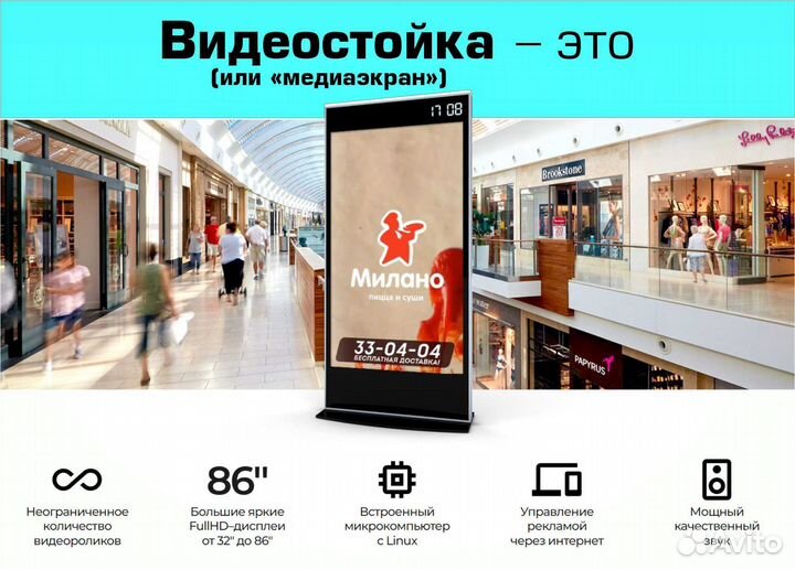 Готовый бизнес на мeдиаэкрaнах