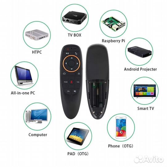 Голосовой пульт-аэромышь G10S для Android/smart tv