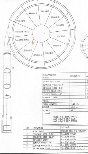Водные горки для аквапарка, частично с документами