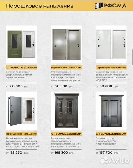 Дверь входная с терморазрывом