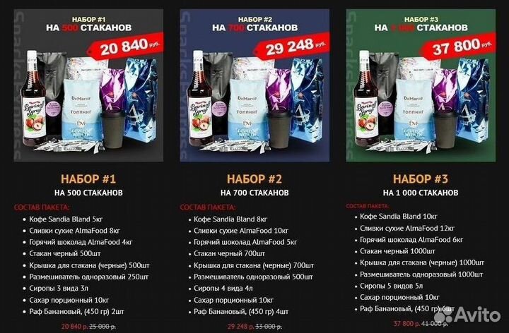 Сироп для кофе. Оптом