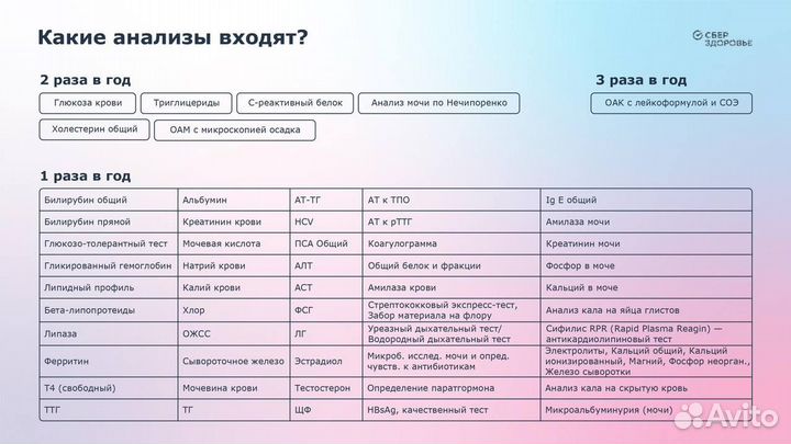 Дмс со стоматологией / стоматолог