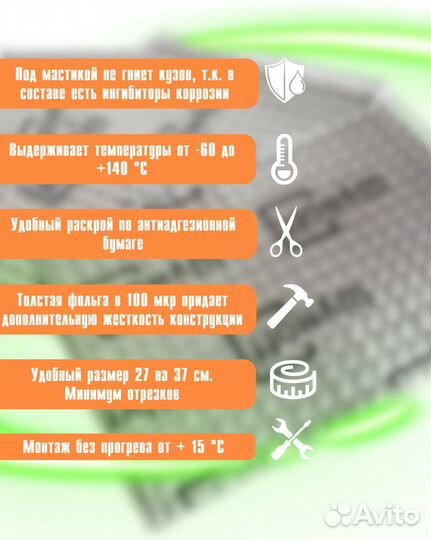 Шумоизоляция Виброизоляция Теплоизоляция Шумофф