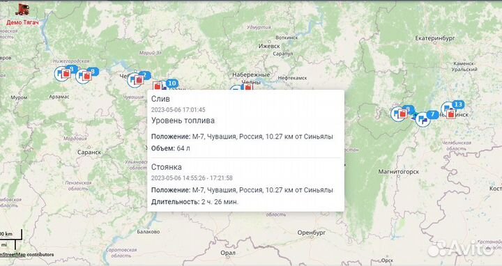 Глонасс контроль топлива