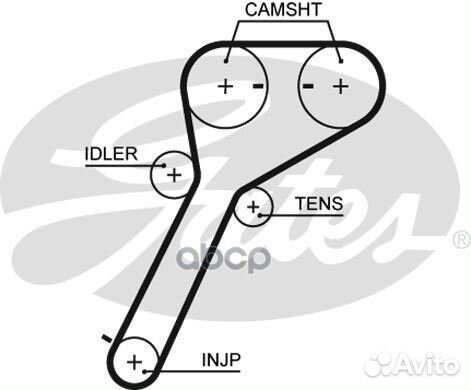 Ремень грм 5651XS Gates