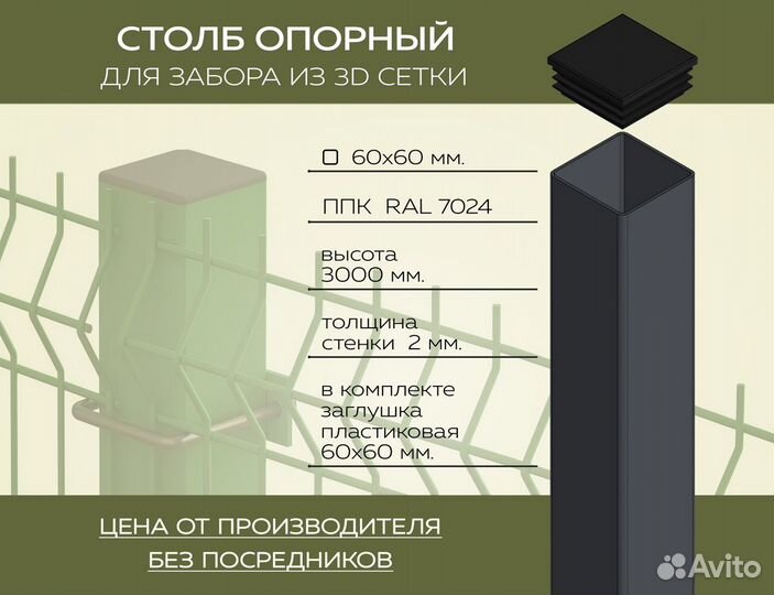 Столбы заборные 60х60 мм для забора