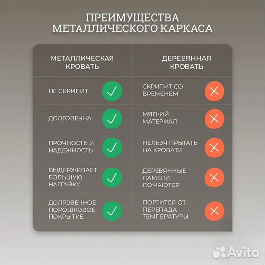 Парящая кровать на заказ