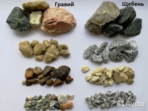 Гравий быстрая доставка